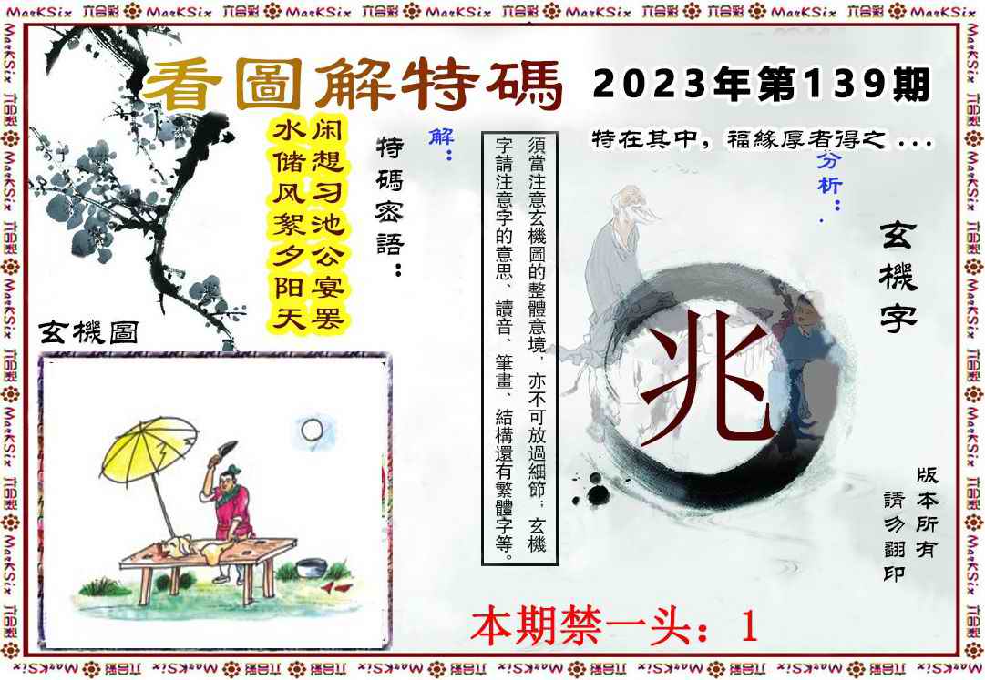 看图解码